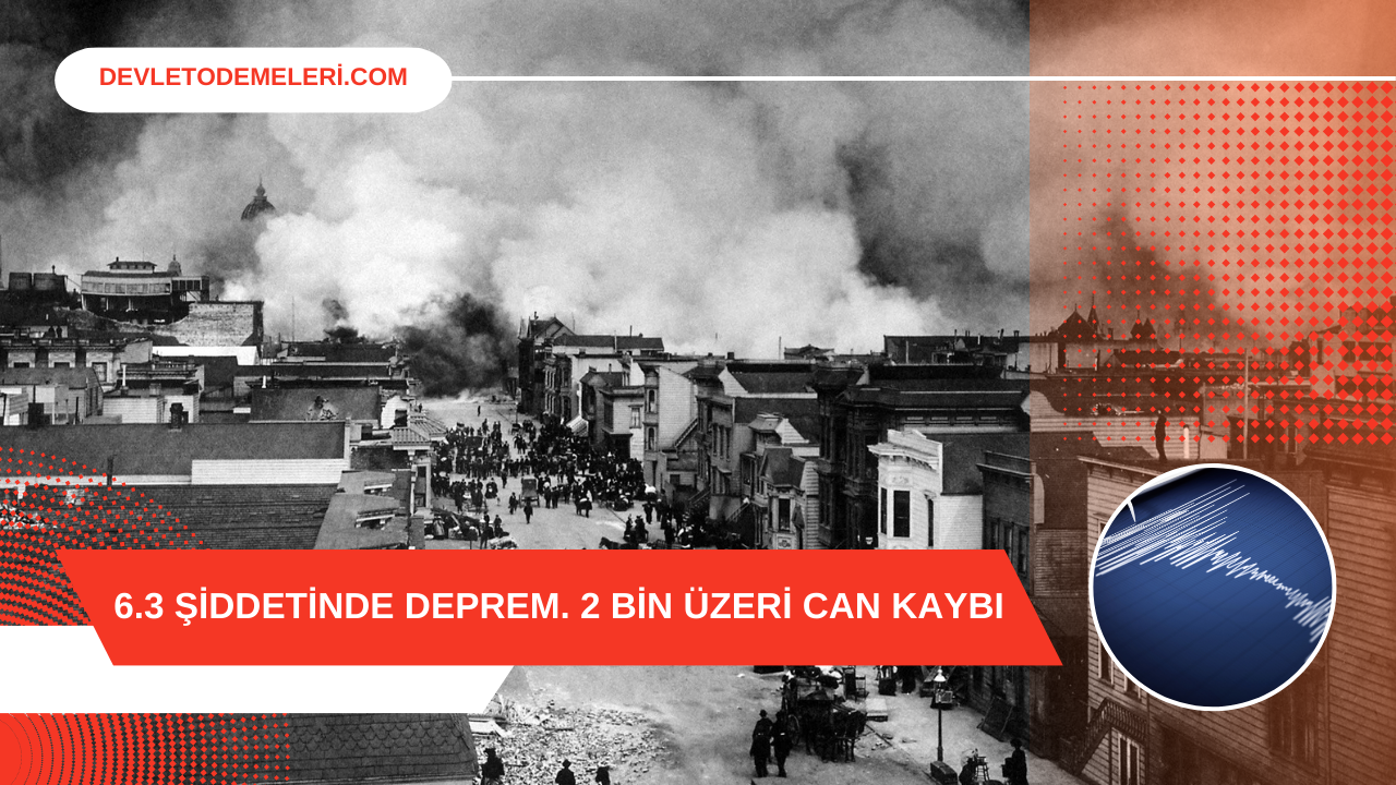 Deprem Oldu. 2 Binin üstünde can kaydı var. Afganistan'da 6.3 Şiddetinde Deprem