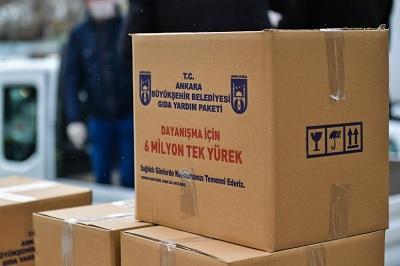 Ankara Büyükşehir Belediyesi Yardım