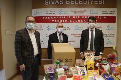 Sivas Belediyesi Yardım Başvurusu ve Sorgulama